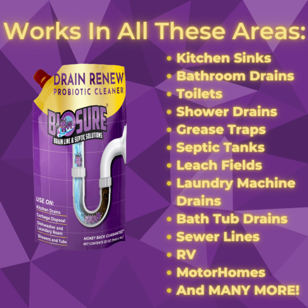 List of all the places that Drain Renew can be used